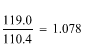 Start formula start fraction 119.0 over 110.4 end fraction equals 1.078 end formula